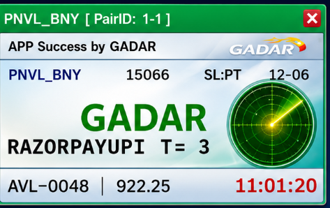 GADAR-SOFTWARE
